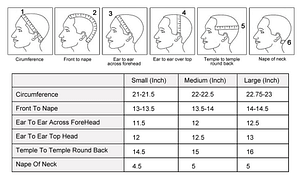 Wig Sizing Guide